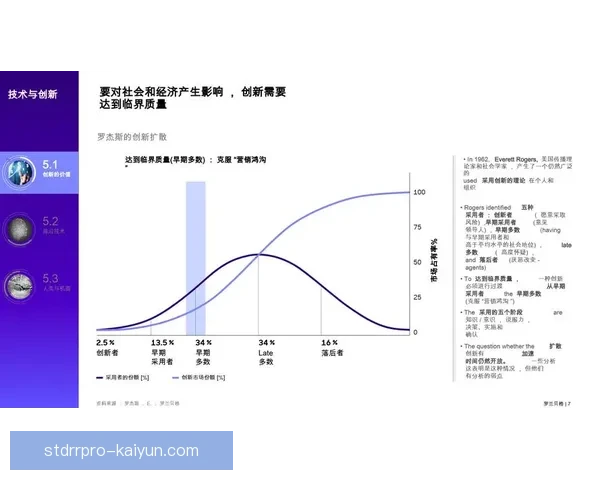 南安普顿中场结构创新持续展现战术灵魂，备受关注的未来趋势
