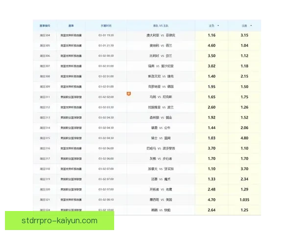 英超焦点赛事近期表现稳健，竞争格局走势清晰