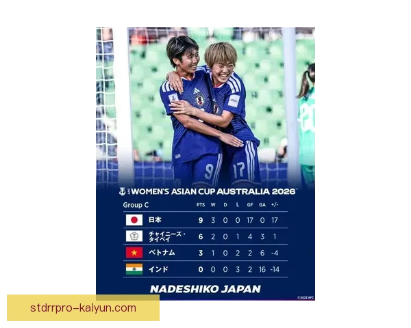 日本队力争亚洲杯卫冕 本届赛事表现稳健